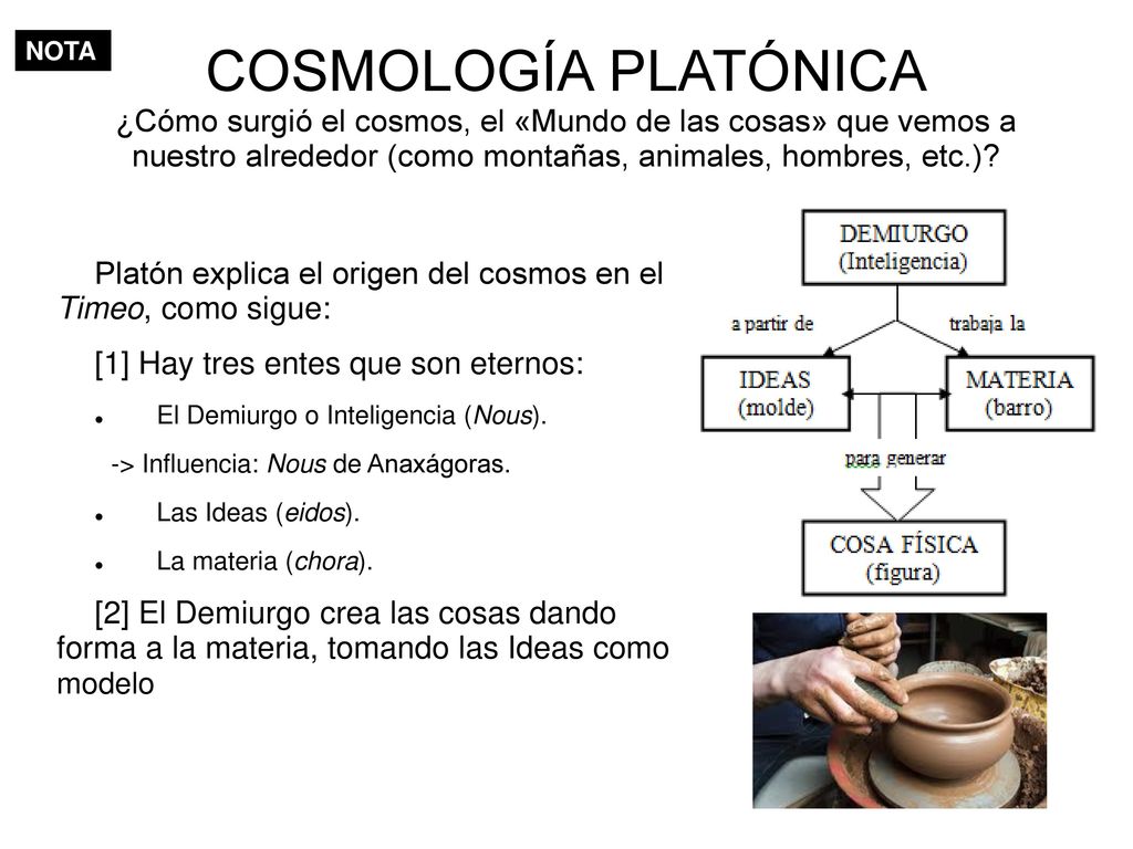 NOTA COSMOLOGÍA PLATÓNICA ¿Cómo surgió el cosmos, el «Mundo de las cosas» que vemos a nuestro alrededor (como montañas, animales, hombres, etc.)