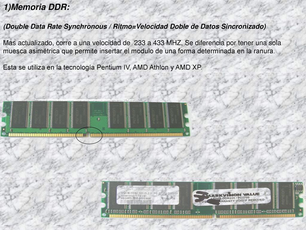Memoria DDR: (Double Data Rate Synchronous / Ritmo=Velocidad Doble de Datos Sincronizado)