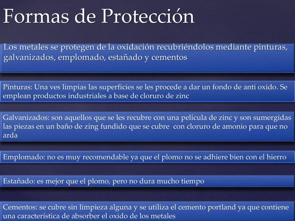 Formas de Protección Los metales se protegen de la oxidación recubriéndolos mediante pinturas, galvanizados, emplomado, estañado y cementos.