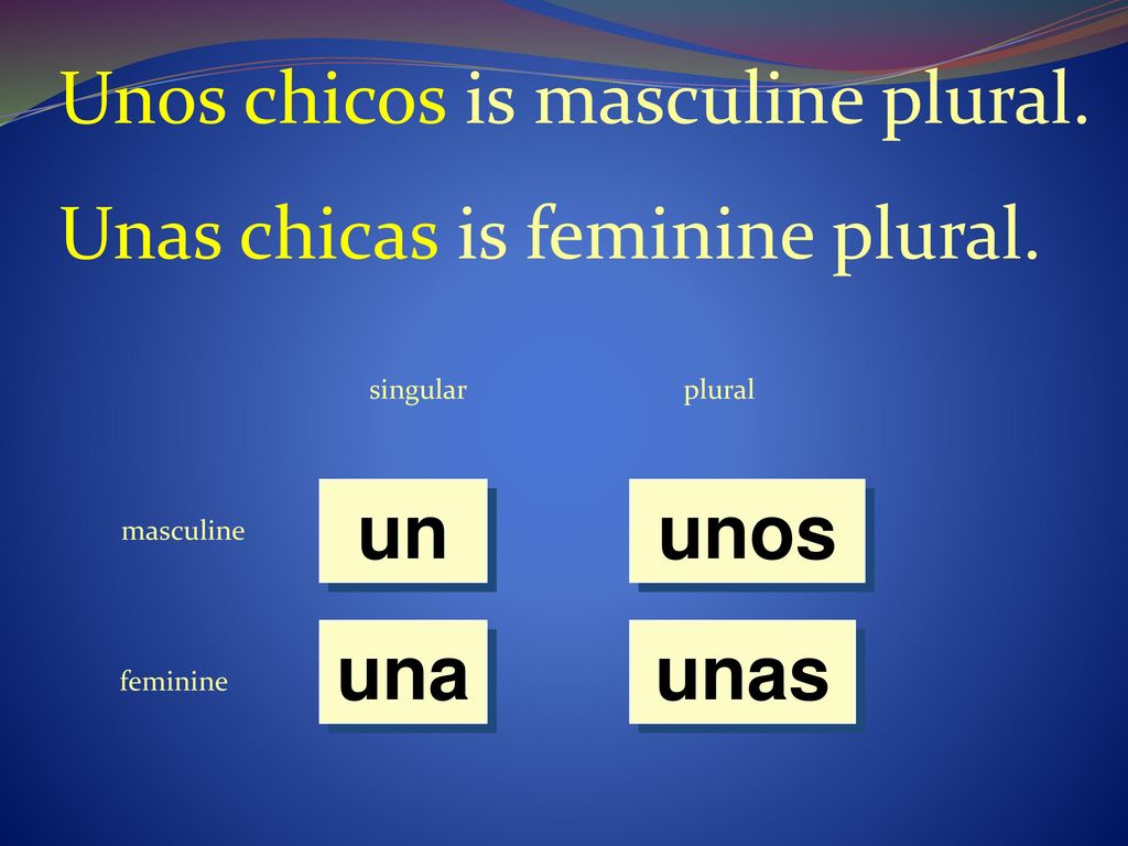 Unos chicos is masculine plural. Unas chicas is feminine plural.