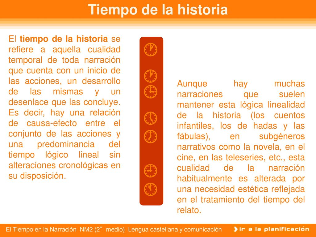        Tiempo de la historia