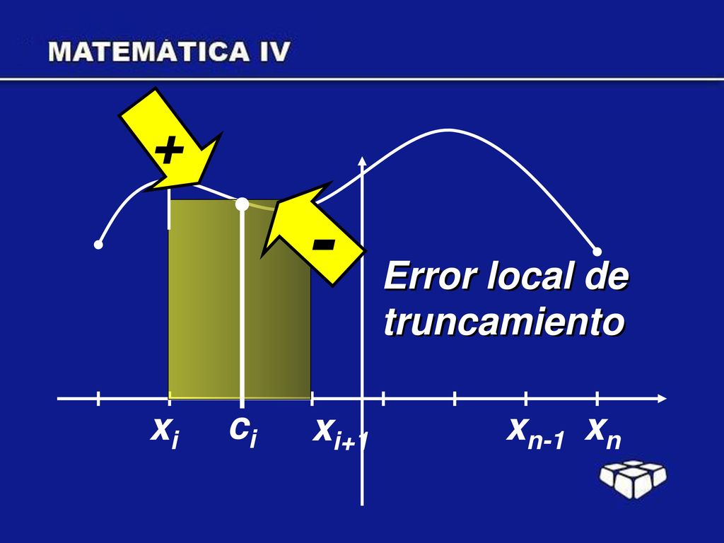 + - Error local de truncamiento xi ci xi+1 xn-1 xn