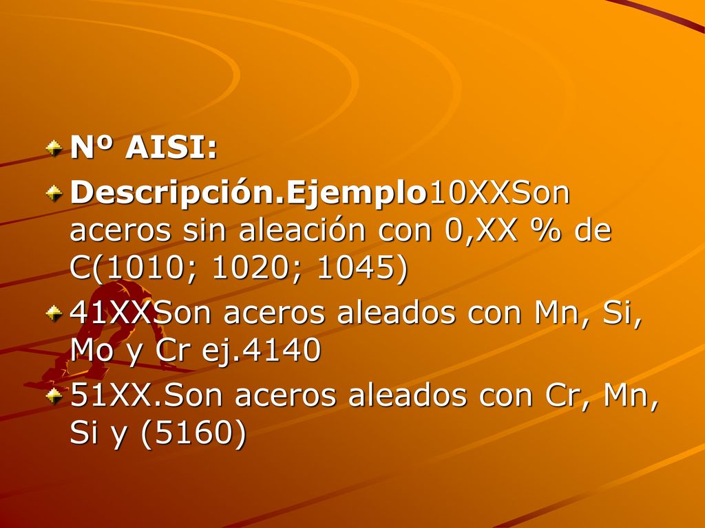 Nº AISI: Descripción.Ejemplo10XXSon aceros sin aleación con 0,XX % de C(1010; 1020; 1045) 41XXSon aceros aleados con Mn, Si, Mo y Cr ej