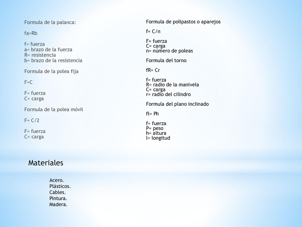 Formula de la palanca: fa=Rb f= fuerza a= brazo de la fuerza R= resistencia b= brazo de la resistencia Formula de la polea fija F=C F= fuerza C= carga Formula de la polea móvil F= C/2 F= fuerza C= carga