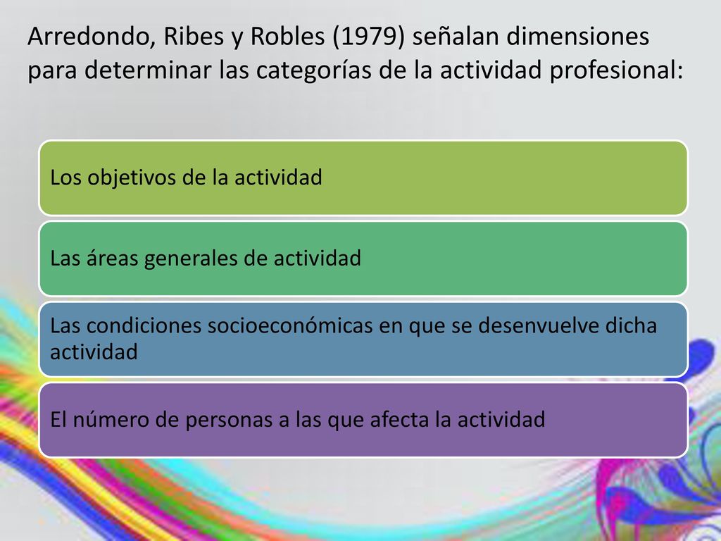 Arredondo, Ribes y Robles (1979) señalan dimensiones para determinar las categorías de la actividad profesional: