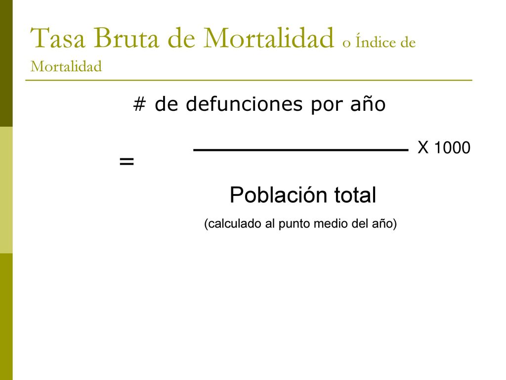 Tasa Bruta de Mortalidad o Índice de Mortalidad