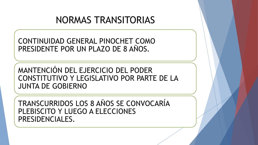 NORMAS TRANSITORIAS CONTINUIDAD GENERAL PINOCHET COMO PRESIDENTE POR UN PLAZO DE 8 AÑOS.