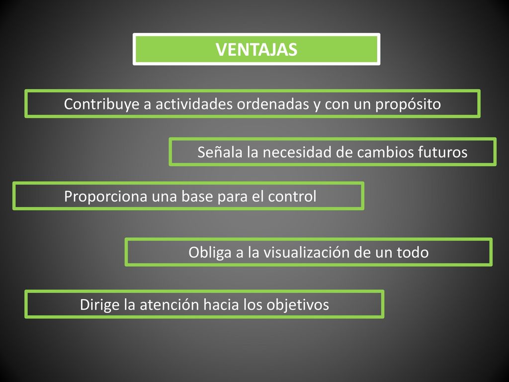 VENTAJAS Contribuye a actividades ordenadas y con un propósito