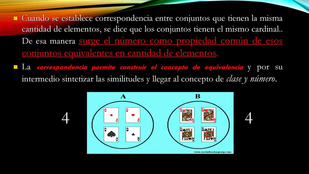 Cuando se establece correspondencia entre conjuntos que tienen la misma cantidad de elementos, se dice que los conjuntos tienen el mismo cardinal.. De esa manera surge el número como propiedad común de esos conjuntos equivalentes en cantidad de elementos.