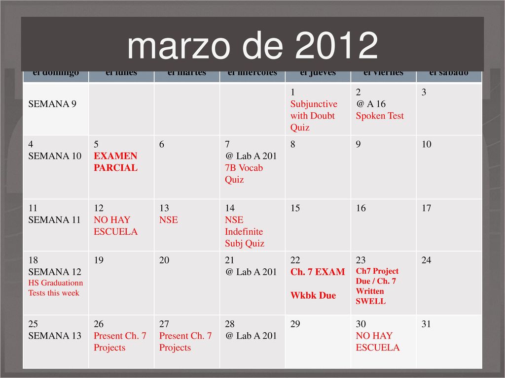 marzo de 2012 el domingo el lunes el martes el miércoles el jueves