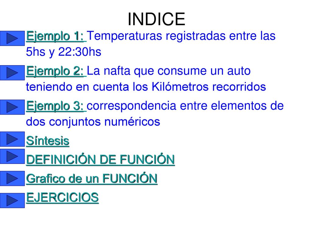 INDICE Ejemplo 1: Temperaturas registradas entre las 5hs y 22:30hs