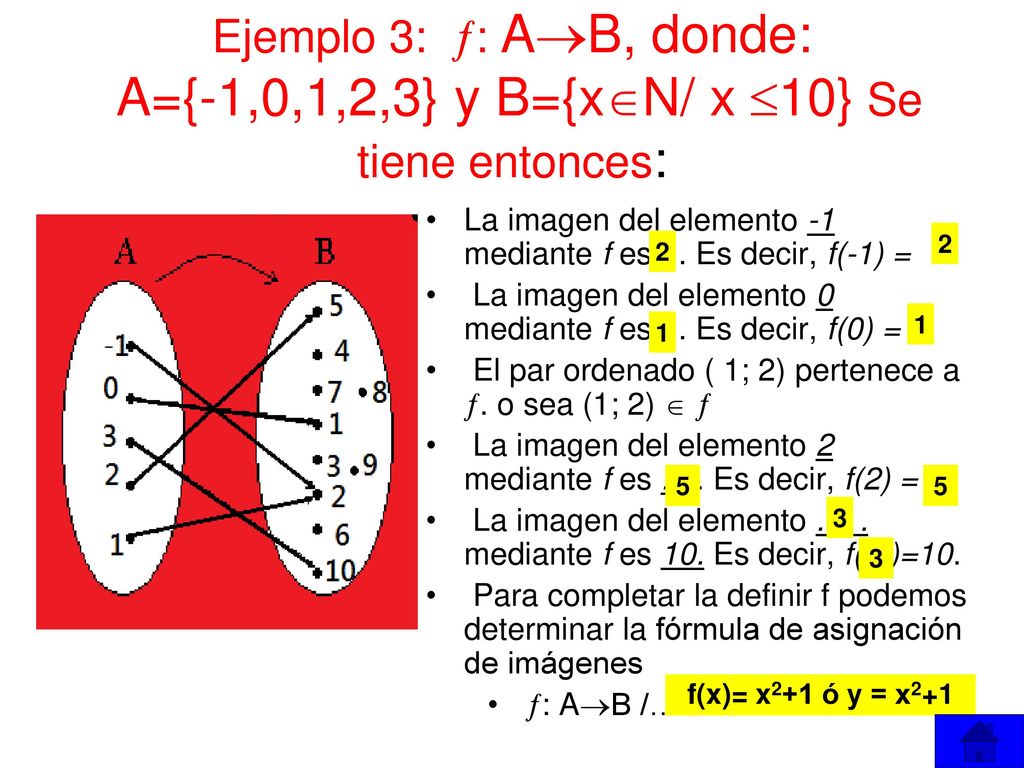 Ejemplo 3: : AB, donde: A={-1,0,1,2,3} y B={xN/ x10} Se tiene entonces: