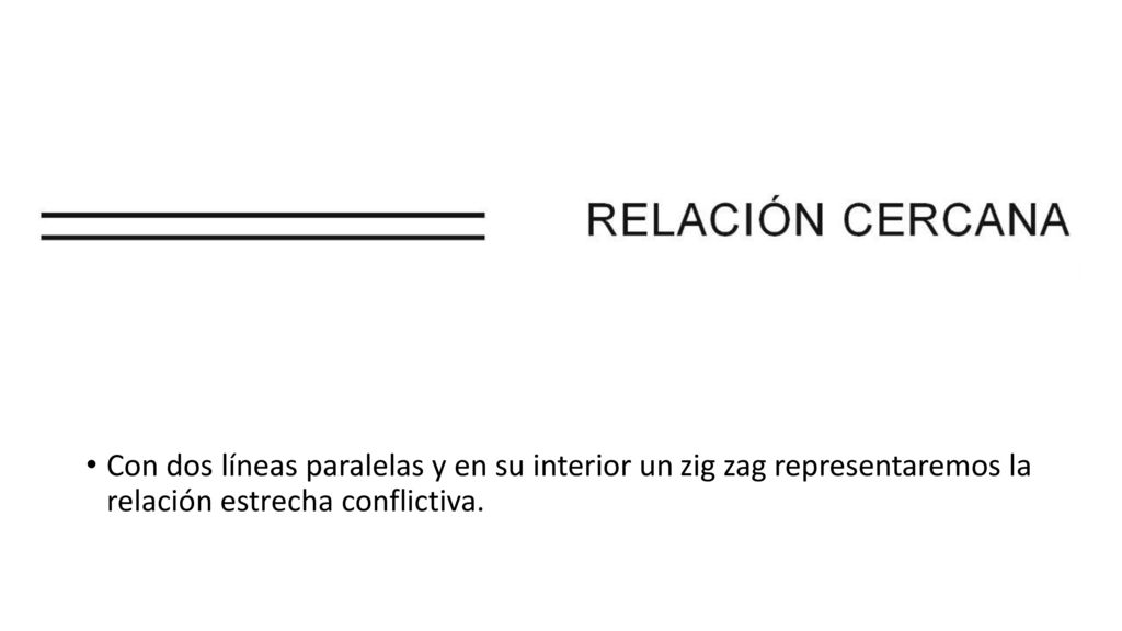 Con dos líneas paralelas y en su interior un zig zag representaremos la relación estrecha conflictiva.