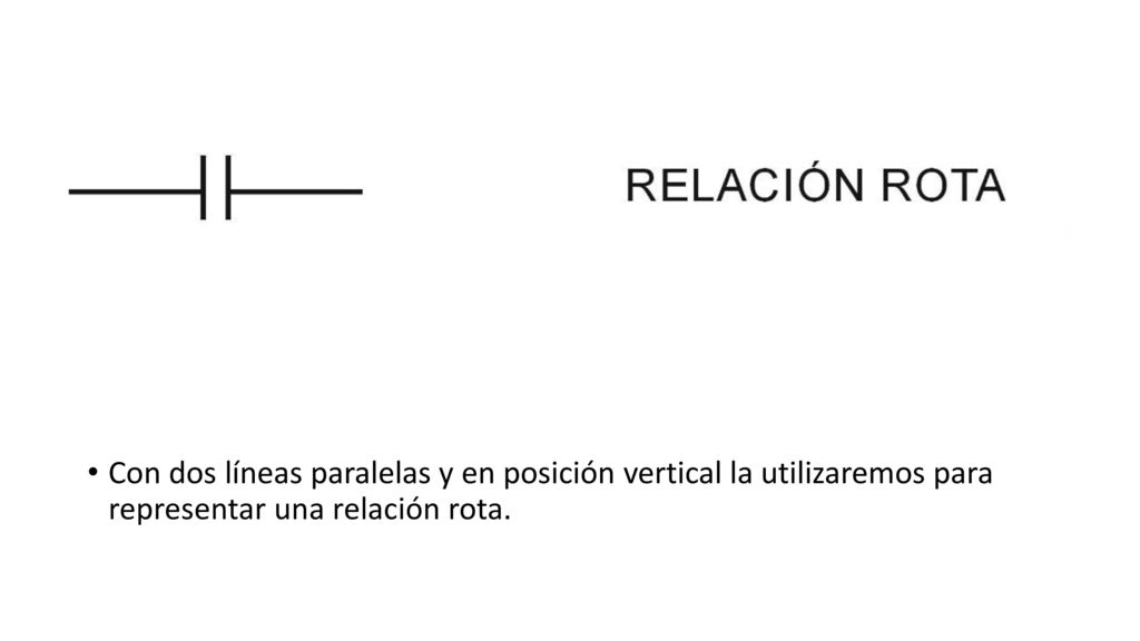 Con dos líneas paralelas y en posición vertical la utilizaremos para representar una relación rota.