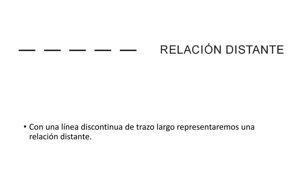Con una línea discontinua de trazo largo representaremos una relación distante.
