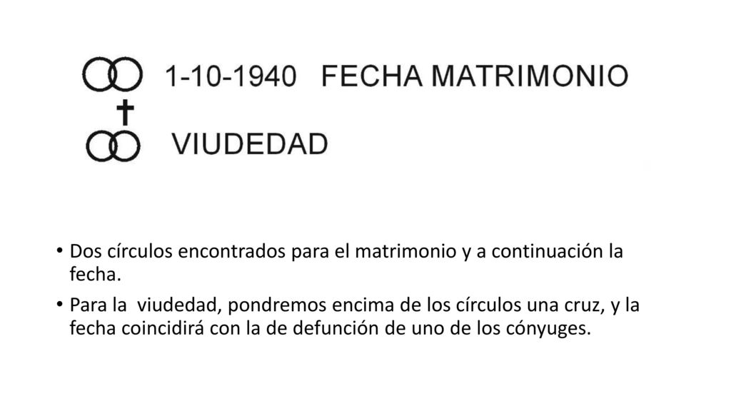 Dos círculos encontrados para el matrimonio y a continuación la fecha.