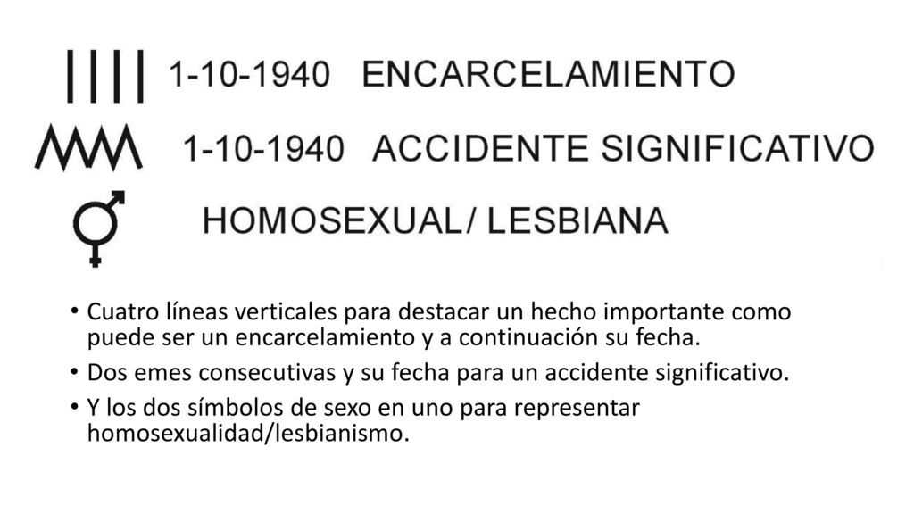 Cuatro líneas verticales para destacar un hecho importante como puede ser un encarcelamiento y a continuación su fecha.