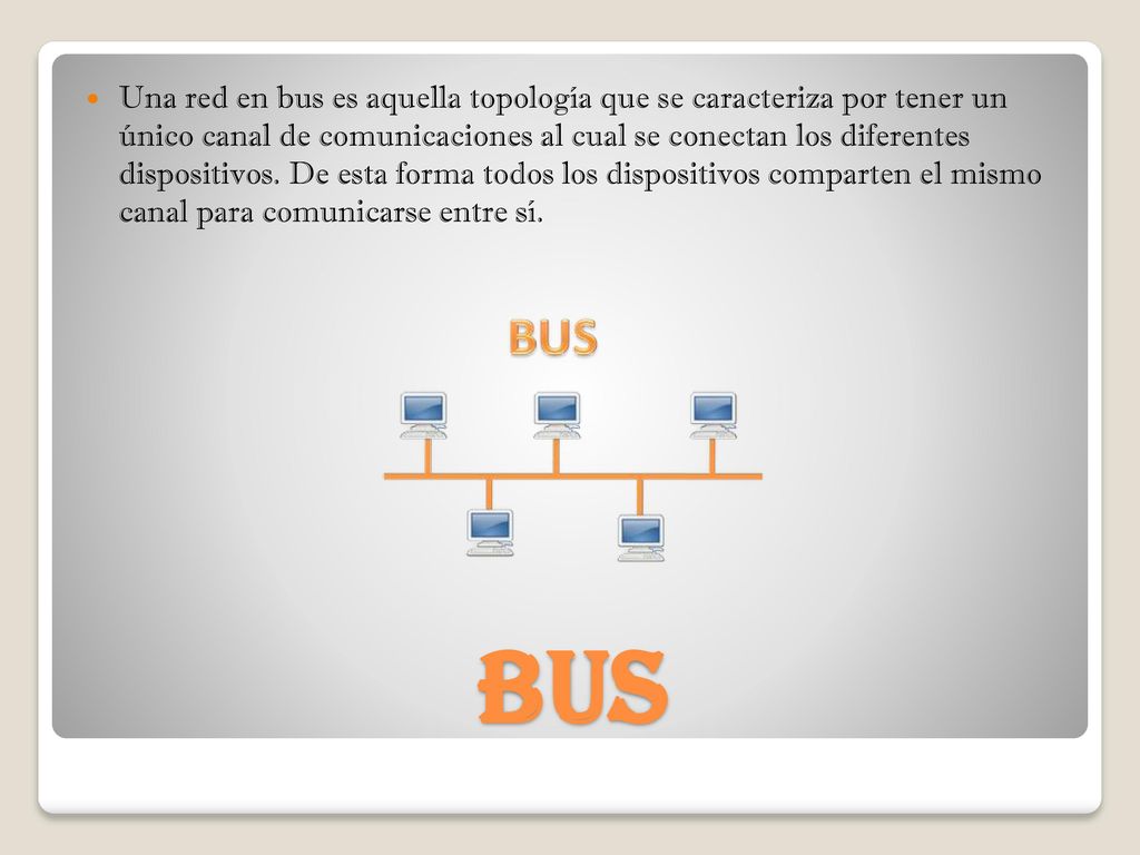 Una red en bus es aquella topología que se caracteriza por tener un único canal de comunicaciones al cual se conectan los diferentes dispositivos. De esta forma todos los dispositivos comparten el mismo canal para comunicarse entre sí.