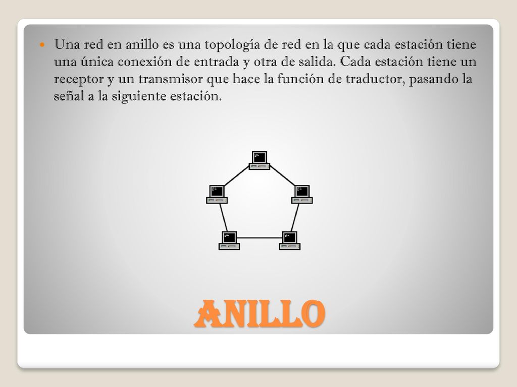 Una red en anillo es una topología de red en la que cada estación tiene una única conexión de entrada y otra de salida. Cada estación tiene un receptor y un transmisor que hace la función de traductor, pasando la señal a la siguiente estación.