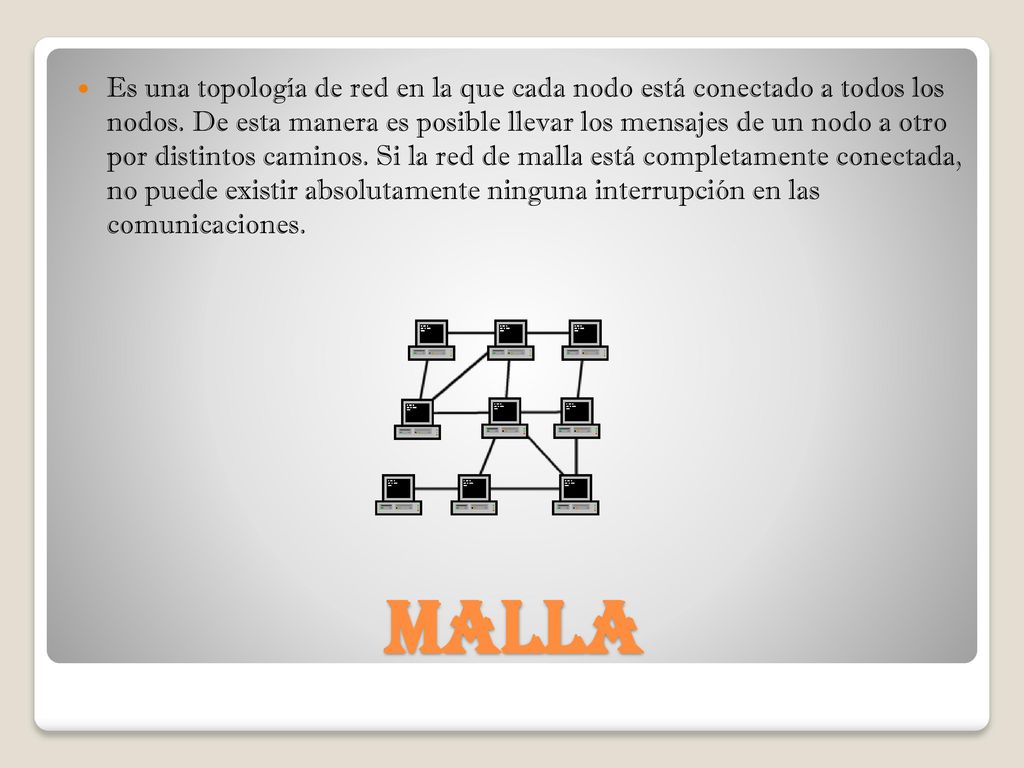 Es una topología de red en la que cada nodo está conectado a todos los nodos. De esta manera es posible llevar los mensajes de un nodo a otro por distintos caminos. Si la red de malla está completamente conectada, no puede existir absolutamente ninguna interrupción en las comunicaciones.