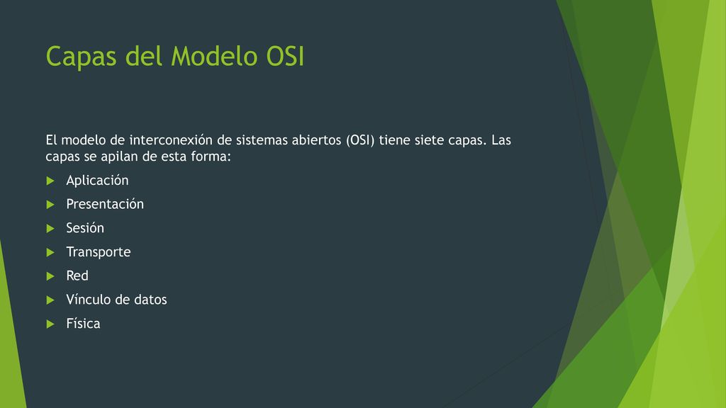 Capas del Modelo OSI El modelo de interconexión de sistemas abiertos (OSI) tiene siete capas. Las capas se apilan de esta forma: