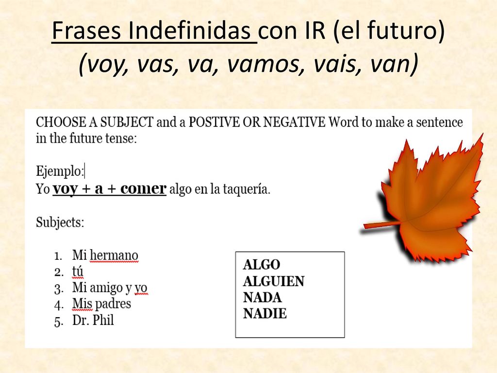 Frases Indefinidas con IR (el futuro) (voy, vas, va, vamos, vais, van)