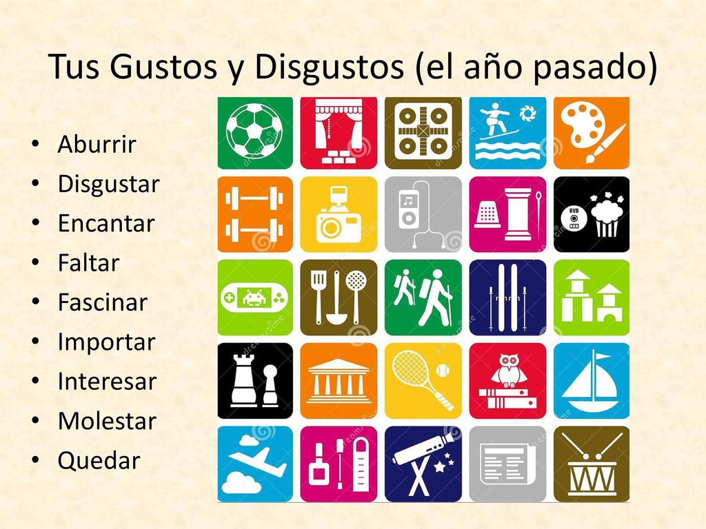 Tus Gustos y Disgustos (el año pasado) . . .