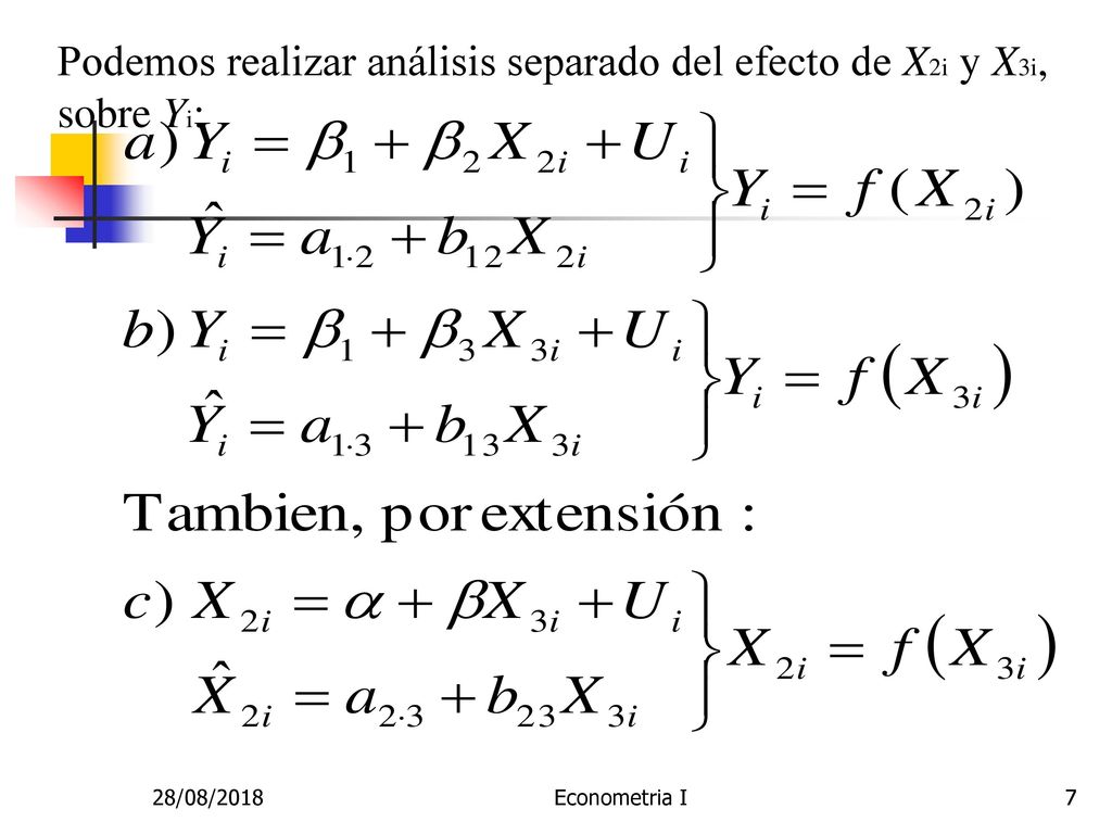 Podemos realizar análisis separado del efecto de X2i y X3i, sobre Yi: