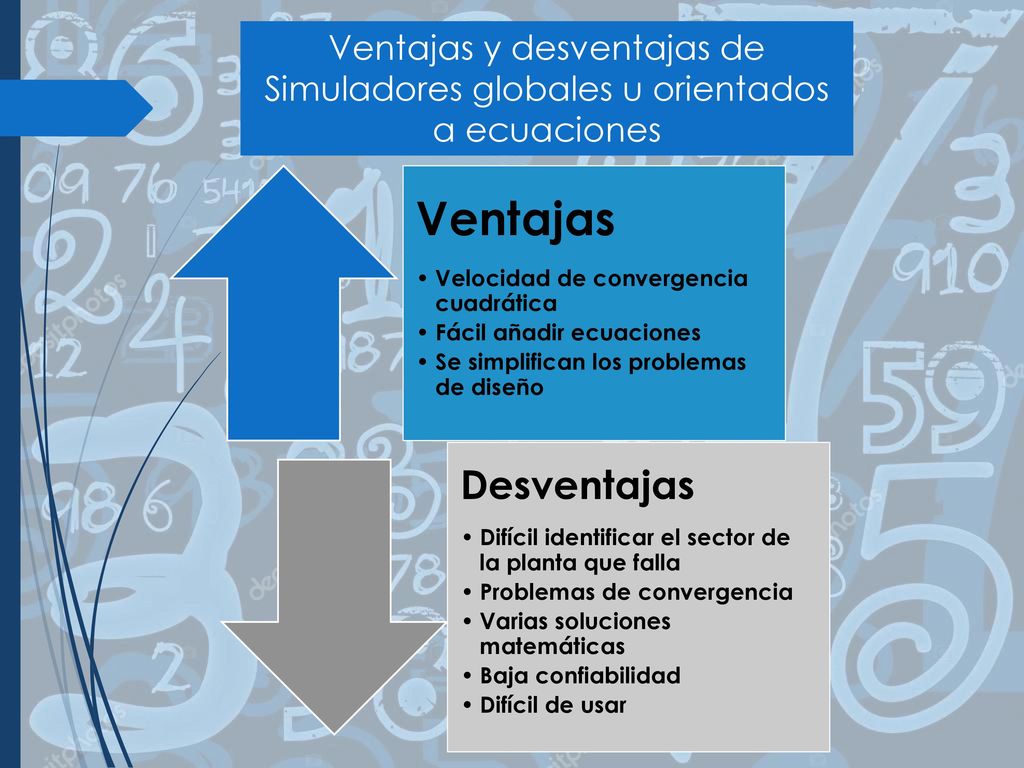 Ventajas y desventajas de Simuladores globales u orientados a ecuaciones