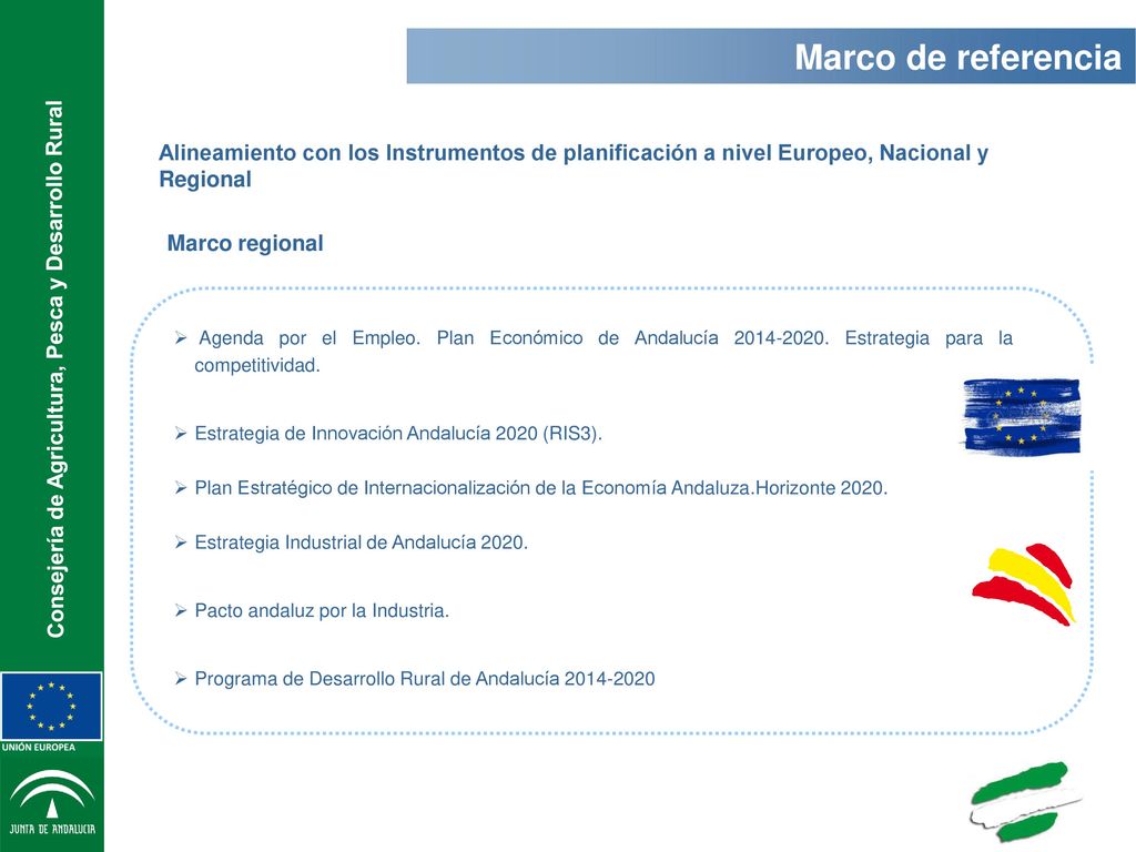 Marco de referencia Alineamiento con los Instrumentos de planificación a nivel Europeo, Nacional y Regional.