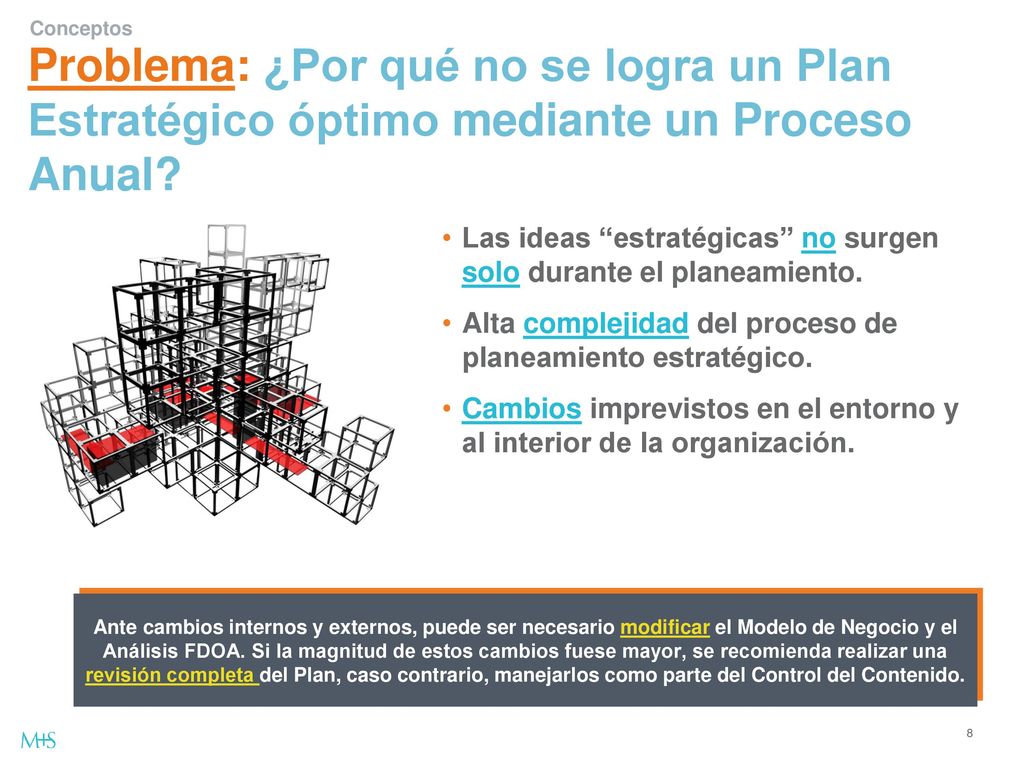 Conceptos Problema: ¿Por qué no se logra un Plan Estratégico óptimo mediante un Proceso Anual