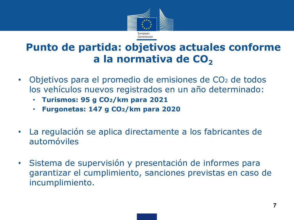 Punto de partida: objetivos actuales conforme a la normativa de CO2