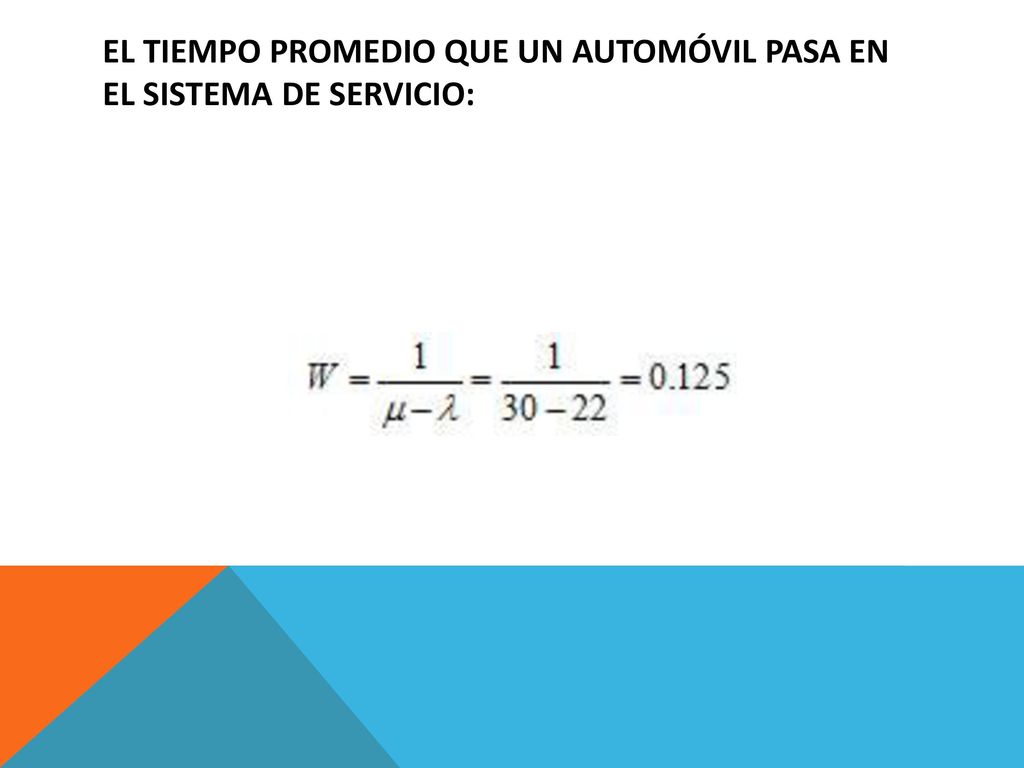 El tiempo promedio que un automóvil pasa en el sistema de servicio:
