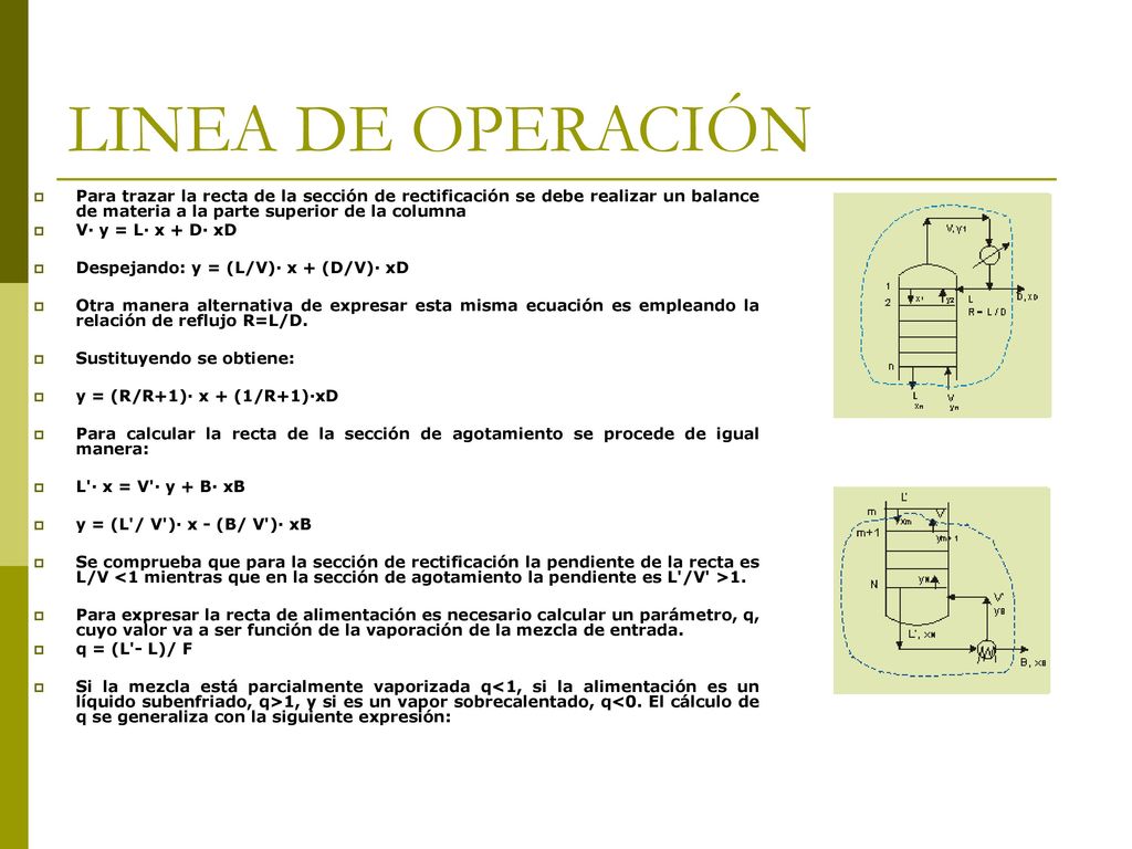 LINEA DE OPERACIÓN Para trazar la recta de la sección de rectificación se debe realizar un balance de materia a la parte superior de la columna.