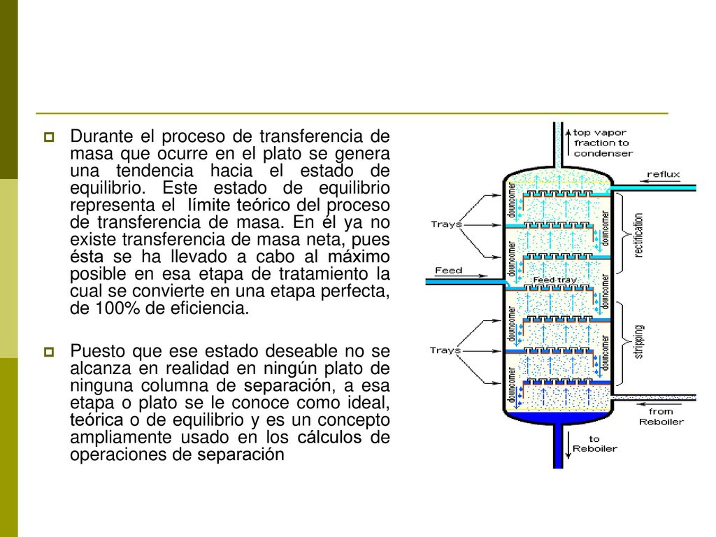 Durante el proceso de transferencia de masa que ocurre en el plato se genera una tendencia hacia el estado de equilibrio. Este estado de equilibrio representa el límite teórico del proceso de transferencia de masa. En él ya no existe transferencia de masa neta, pues ésta se ha llevado a cabo al máximo posible en esa etapa de tratamiento la cual se convierte en una etapa perfecta, de 100% de eficiencia.