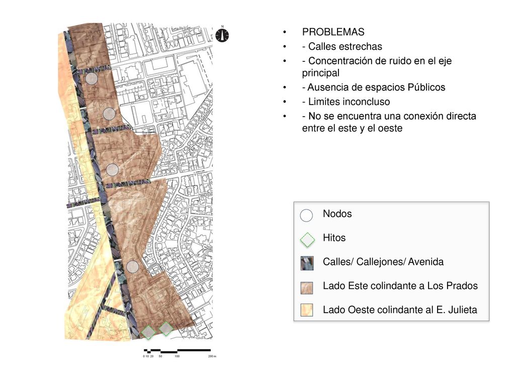 PROBLEMAS - Calles estrechas. - Concentración de ruido en el eje principal. - Ausencia de espacios Públicos.