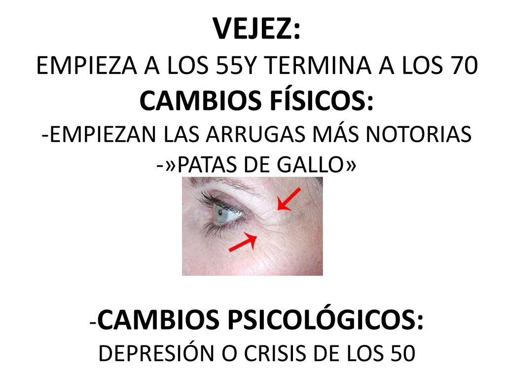 VEJEZ: EMPIEZA A LOS 55Y TERMINA A LOS 70 CAMBIOS FÍSICOS: -EMPIEZAN LAS ARRUGAS MÁS NOTORIAS -»PATAS DE GALLO» -CAMBIOS PSICOLÓGICOS: DEPRESIÓN O CRISIS DE LOS 50