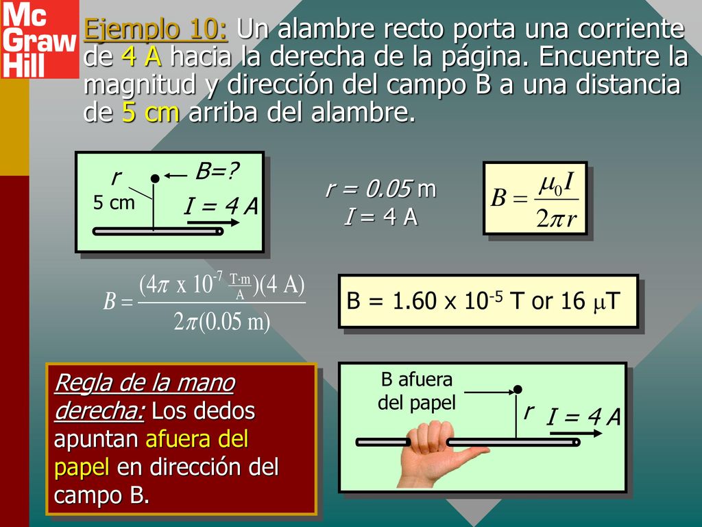 Ejemplo 10: Un alambre recto porta una corriente de 4 A hacia la derecha de la página. Encuentre la magnitud y dirección del campo B a una distancia de 5 cm arriba del alambre.