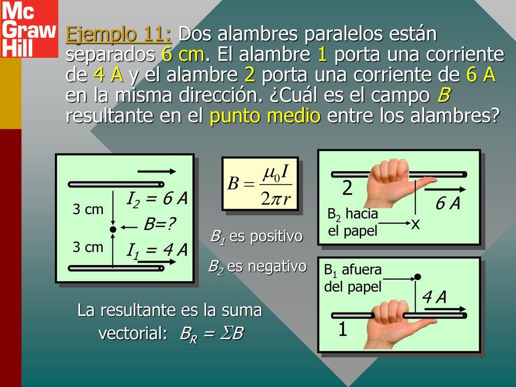 La resultante es la suma vectorial: BR = SB