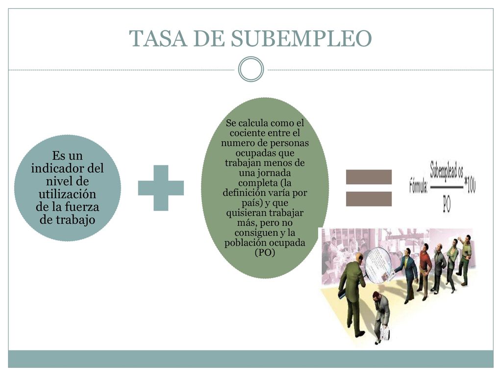 Es un indicador del nivel de utilización de la fuerza de trabajo