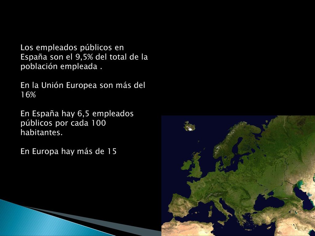 Los empleados públicos en España son el 9,5% del total de la población empleada .