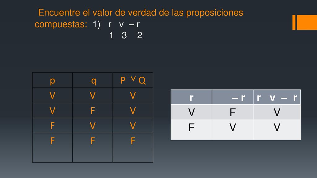 Encuentre el valor de verdad de las proposiciones compuestas: 1) r v – r 1 3 2