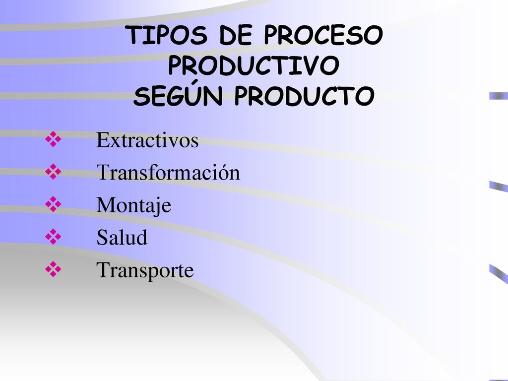 TIPOS DE PROCESO PRODUCTIVO SEGÚN PRODUCTO