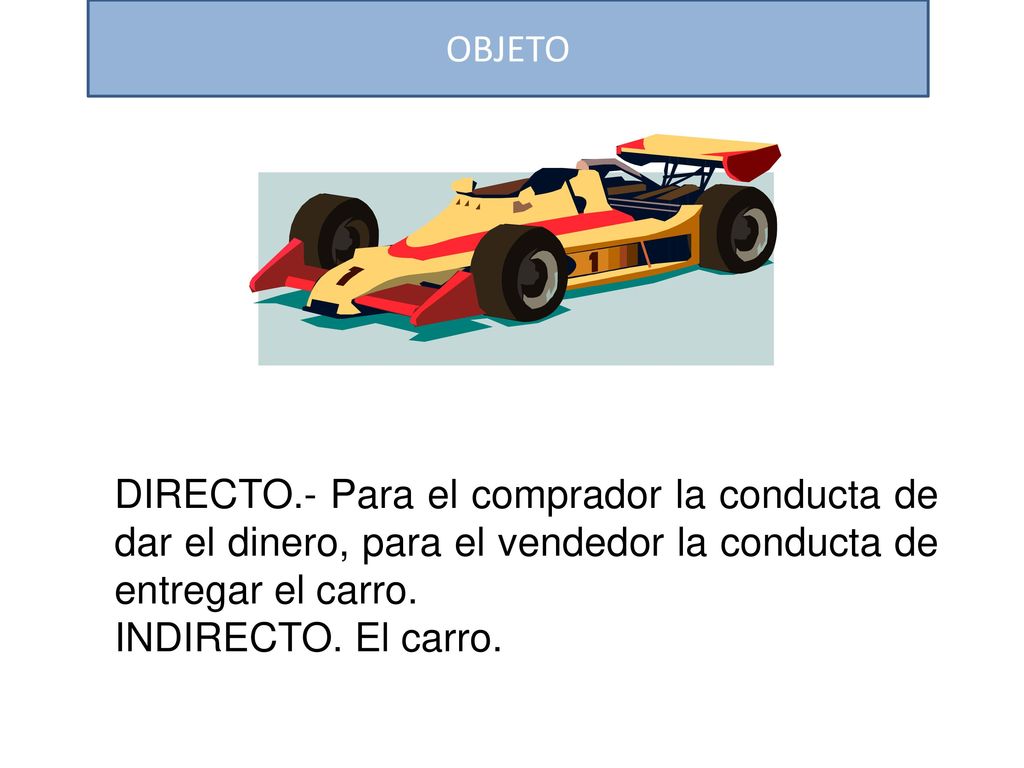 OBJETO DIRECTO.- Para el comprador la conducta de dar el dinero, para el vendedor la conducta de entregar el carro.