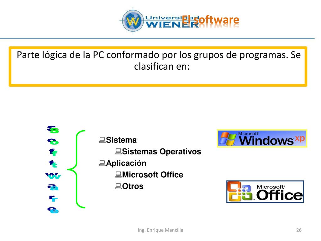 El software Parte lógica de la PC conformado por los grupos de programas. Se clasifican en: Sistema.