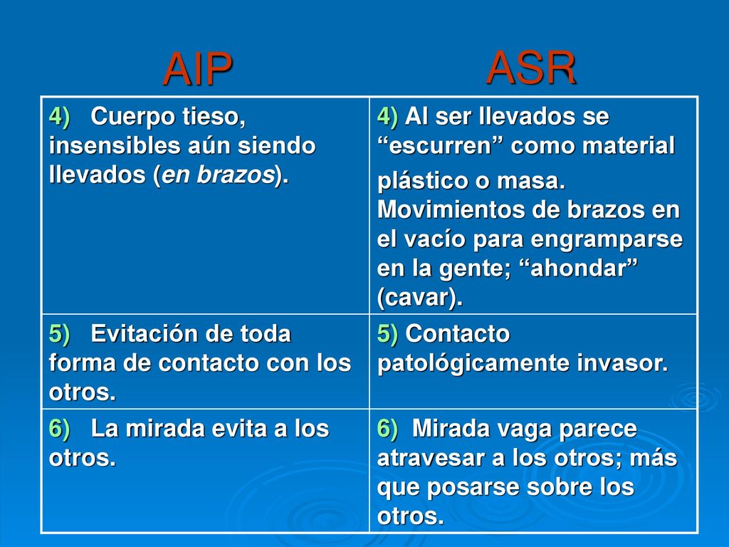 AIP ASR 4) Cuerpo tieso, insensibles aún siendo llevados (en brazos).