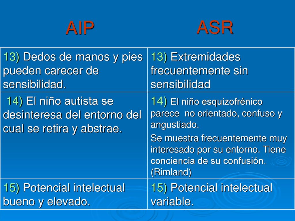 AIP ASR 13) Dedos de manos y pies pueden carecer de sensibilidad.