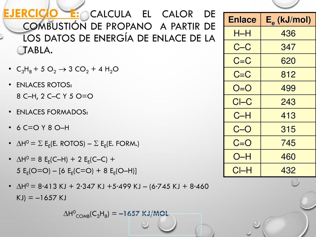 Ejercicio E: Calcula el calor de combustión de propano a partir de los datos de energía de enlace de la tabla.