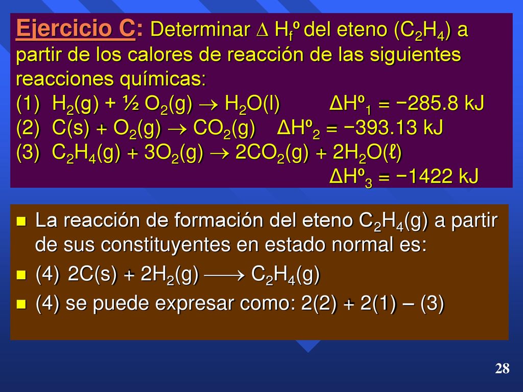 Ejercicio C: Determinar  Hfº del eteno (C2H4) a partir de los calores de reacción de las siguientes reacciones químicas: (1) H2(g) + ½ O2(g)  H2O(l) ΔHº1 = −285.8 kJ (2) C(s) + O2(g)  CO2(g) ΔHº2 = − kJ (3) C2H4(g) + 3O2(g)  2CO2(g) + 2H2O(ℓ) ΔHº3 = −1422 kJ