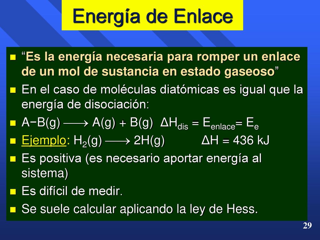Energía de Enlace Es la energía necesaria para romper un enlace de un mol de sustancia en estado gaseoso